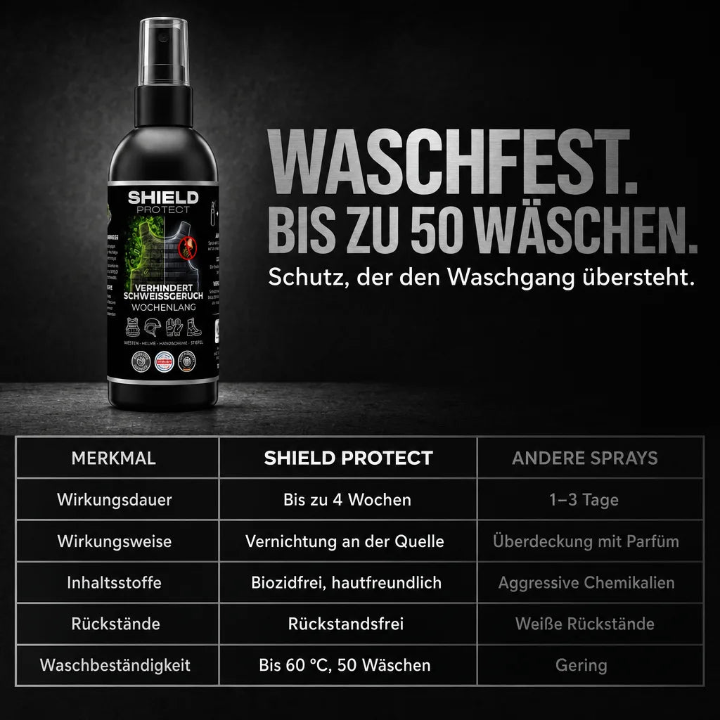 SHIELD Protect Textilhygiene Spray - 100ml