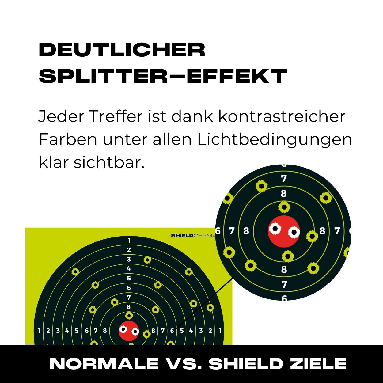 SHIELD Splatter Targets 25er Pack 14x14cm - 08