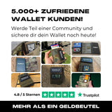 Tactical Wallet MK2 - Wolfgrey